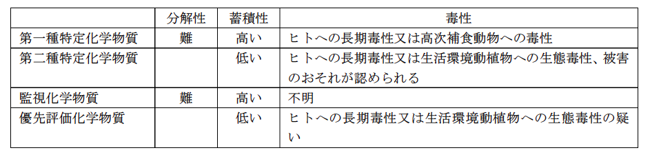 解説画像